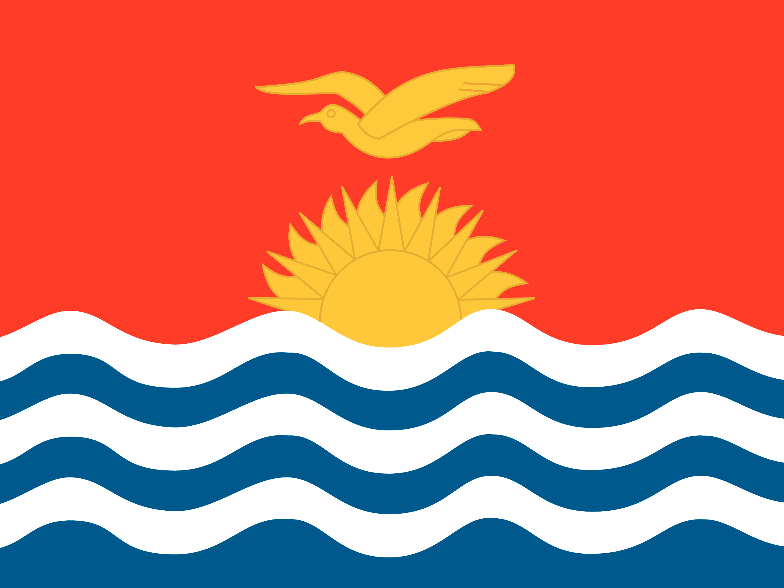 கிரிபாட்டி கொடி